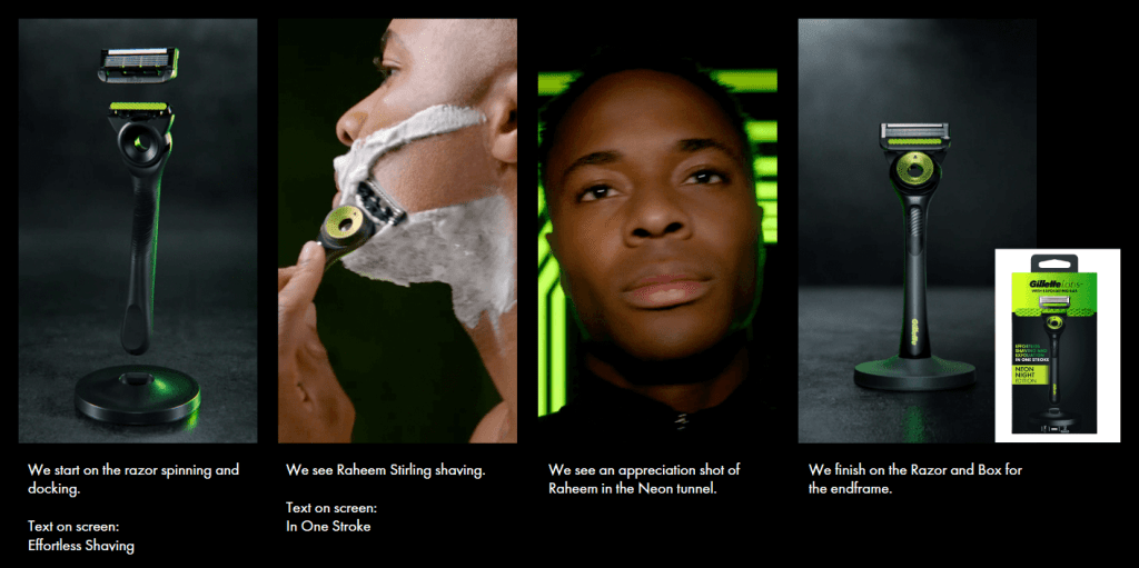 A storyboard for the Gillette Labs video